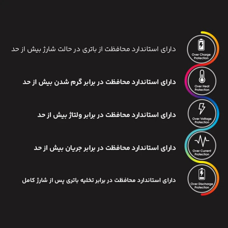 پایه شارژر دسته بازی PS5 تسکو TGC 16